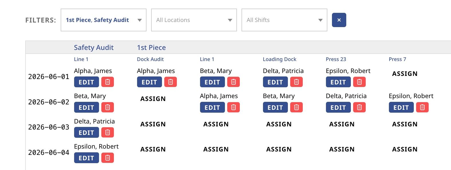 LPA Scheduling Matrix